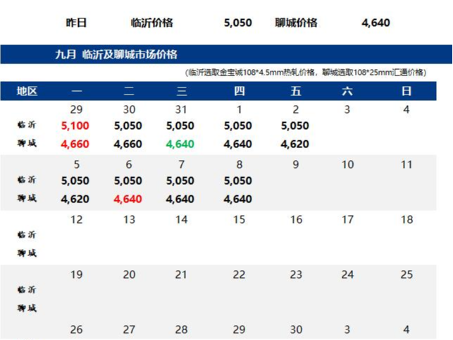 油氣管道使用直縫焊管的優(yōu)勢什么有哪些好處？